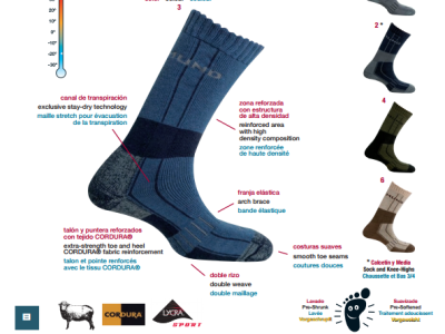 Mund Himalaya Winter Uzunkonç –20°C